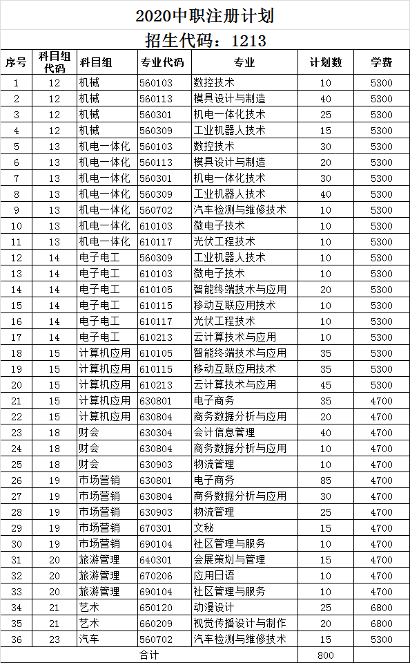 1593476049870240.png 微信图片_20200630075850.png