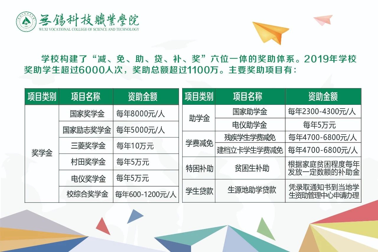1593476606502443.jpg 微信图片_20200630080011.jpg