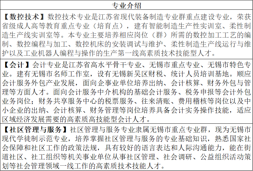 1599008720228297.png 专业介绍1.PNG
