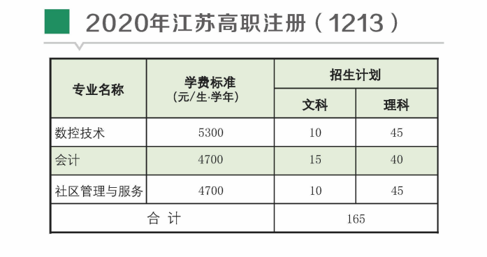 1599007244293457.png 注册.PNG